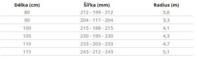 Hatchey Teddy dětský snowboard + Hatchey Tactic Junior vázání