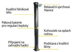 Hawaj Alu 40 l černá solární sprcha (VÝPRODEJ)