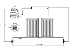 Hawaj Exclusive solární ohřev vody (VÝPRODEJ)