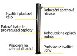 Hawaj Fantasy Rain 35 l | černo-stříbrná solární sprcha