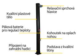 Hawaj Solární sprcha 38 l černá