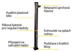Hawaj Solární sprcha 38 l černo-stříbrná