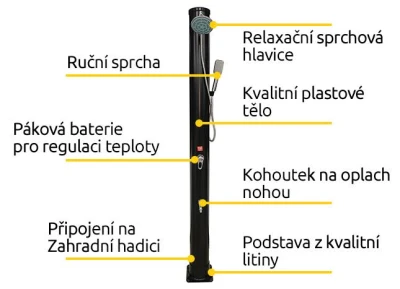 Hawaj solární sprcha 38 l s ruční sprchou | černá