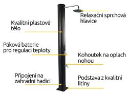 Hawaj Solární sprcha Uno 38 l černá s dlouhou hlavicí