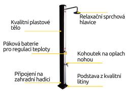 Hawaj Solární sprcha Uno 38 l černo-stříbrná s dlouhou hlavicí