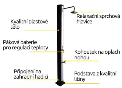 Hawaj Solární sprcha Uno 38 l černo-stříbrná s dlouhou hlavicí