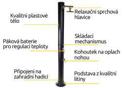 Hawaj Wonder Rain 35 l | stříbrno-černá solární sprcha