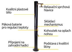 Hawaj Wonder Rain 35 l | stříbrno-černá solární sprcha (VÝPRODEJ)