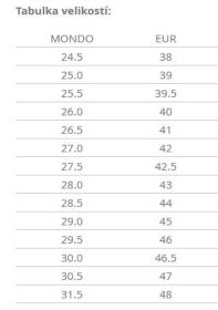 Head Legacy black snb topánky IBA EU 44 (VÝPREDAJ)