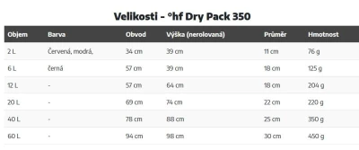 °hf Dry Pack 350 - 2L