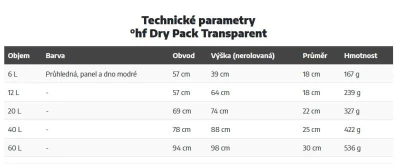 °hf Dry Pack transparent - 12L