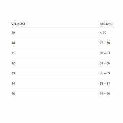 Hiko Neoprenové kraťasy GAMBIT COMBO V.2 KAYAKING SHORTS