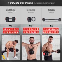 HMS Jednoruční / obouruční variabilní činka SGR18 PRO SET 3v1 40 kg