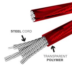 HMS Rychlé švihadlo SK60