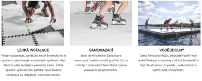 HockeyShot Syntetický led Ice Revolution puzzle deska Premium (1ks)