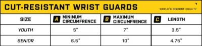 Howies Cut-Resistant Wrist Guard chránič zápěstí