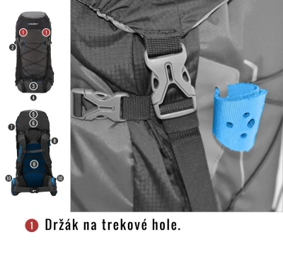 Husky Batoh Expedice Ribon 60l blue + sleva 400,- na příslušenství