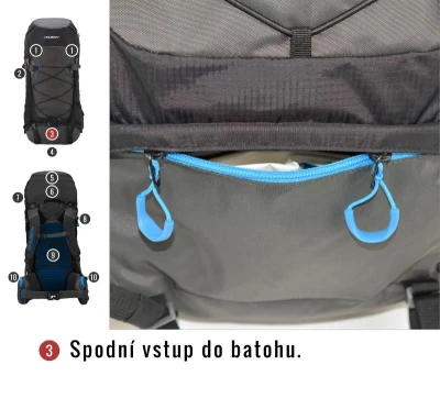 Husky Batoh Expedice Ribon 60l blue + sleva 400,- na příslušenství