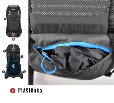 Husky Batoh Expedice Ribon 60l blue + sleva 400,- na příslušenství