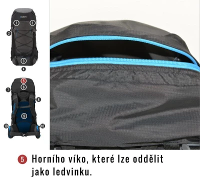 Husky Batoh Expedice Ribon 60l blue + sleva 400,- na příslušenství