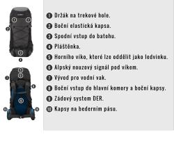 Husky Batoh Expedice Ribon 60l bordo + sleva 300,- na příslušenství