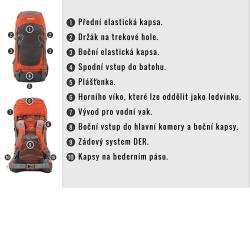 Husky Rony 50l black batoh expedícia