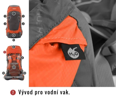 Husky Rony 50l blue batoh expedice