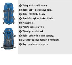 Husky Scape 38l modrý turistický batoh
