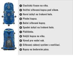 Huskyloper 45 l modrý batoh Expedice / Turistika S