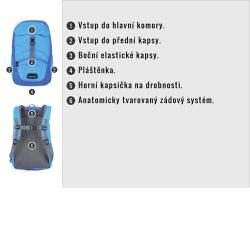 Husky Junny 15l modrý dětský batoh