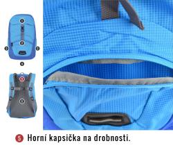Husky Junny 15l modrý dětský batoh