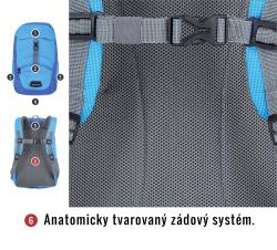 Husky Junny 15l modrý dětský batoh