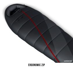 Husky Emotion blue/mint syntetický zimní spacák