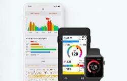 Igpsport Monitor srdečního tepu HR70 na paži