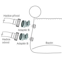 Intex Bazénový adaptér B 29061