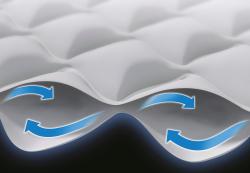 Intex Nafukovací matrace 64488 SUPREME AIR-FLOW TWIN 191x99x51 cm