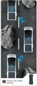 IQ models Elektromobil Cyber Truck na dálkové ovládání