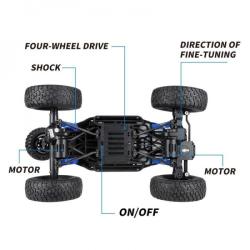 IQ models MZ-CLIMB - supersilný crawler 1/14 - modrý