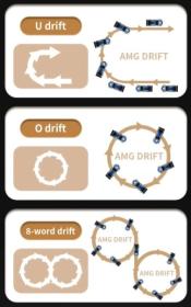 IQ models RC driftovací auto s gyroskopem 1/43