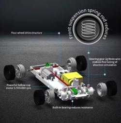IQ models RC driftovací auto s gyroskopem 1/43
