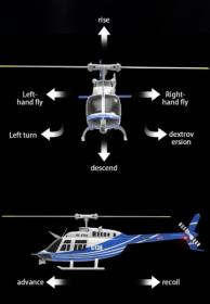 IQ models RC vrtulník C138 Bell206 modrý
