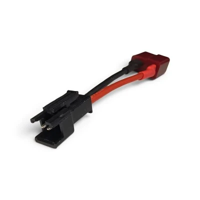 IQ models Redukce T-Dean/SM