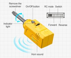 IQ models Stavebnice Míchačka 1/26 na dálkové ovládání