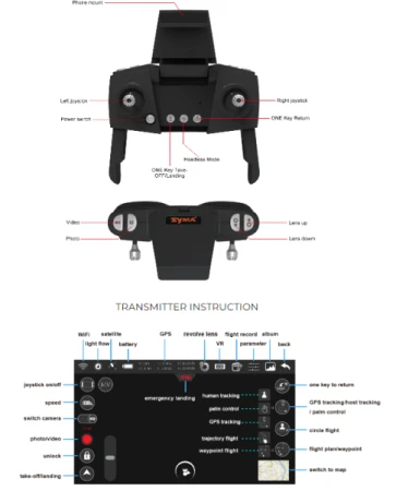 Syma Z6 - dron s GPS a 4K kamerou