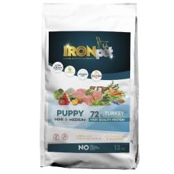 IRONpet Dog Puppy Mini Medium Turkey (Krocan) 12 kg Expirace 10/2025