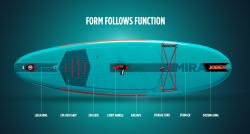 Jobe Mira 10.0 PaddleBoard set s pádlem + sleva 500,- na příslušenství