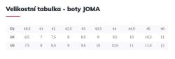 Joma Slam Men 2404 tenisová obuv royal modrá