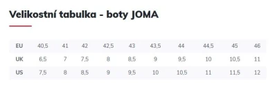 Joma Slam Men 2404 tenisová obuv royal modrá