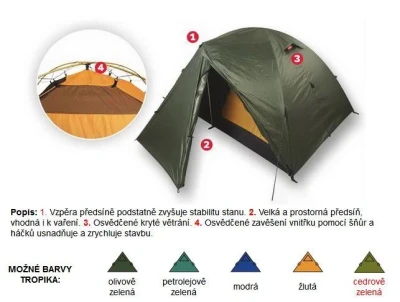 Jurek TOP 2.0 standart turistický stan + sleva 500,- na příslušenství