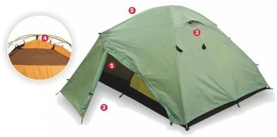 Jurek Tramp 3.5 turistický stan + sleva 400,- na příslušenství